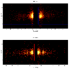 Dispersion coordinates field image_GK Per_obsid_17648