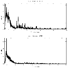 Counts spectrum_GK Per_obsid_17648