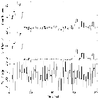 Light curve_SMC 3_obsid_16313