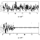 Counts Spectrum (4)_SMC 3_obsid_16313
