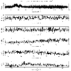 Counts Spectrum (1)_SMC 3_obsid_16313