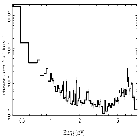 Flux Preview_NGC 7582_obsid_16079