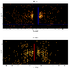 Dispersion coordinates field image_NGC 7582_obsid_16079
