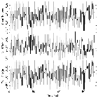 Light curve_NGC 7582_obsid_16079