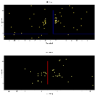 Dispersion coordinates field image_NGC 7582_obsid_16080