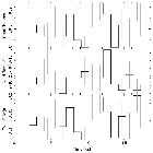 Light curve_NGC 7582_obsid_16080