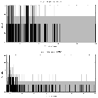 Counts spectrum_NGC 7582_obsid_16080