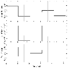 Light curve_NGC 5548_obsid_15661