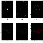 Source region detail images_RX J1856.5-3754 _obsid_17394