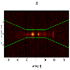Dispersion coordinates field image_Capella_obsid_58