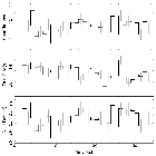 Light curve_Capella_obsid_58