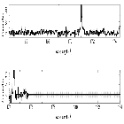 Counts Spectrum (4)_Capella_obsid_58