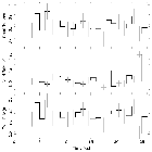 Light curve_Capella_obsid_1009