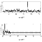 Counts Spectrum (4)_Capella_obsid_1009