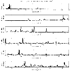 Counts Spectrum (1)_Capella_obsid_1009