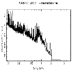 Flux Preview_Capella_obsid_3479