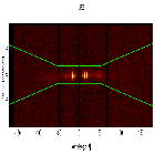 Dispersion coordinates field image_Capella_obsid_3479