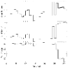 Light curve_Capella_obsid_3479