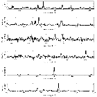 Counts Spectrum (2)_Capella_obsid_3479