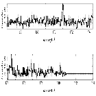 Counts Spectrum (4)_Capella_obsid_3479
