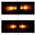 Dispersion coordinates field image_Mrk 421_obsid_17385