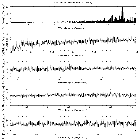 Flux spectrum (1)_Mrk 421_obsid_17385