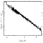 Flux Preview_3C 390.3_obsid_16530