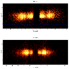 Dispersion coordinates field image_3C 390.3_obsid_16530