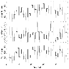 Light curve_3C 390.3_obsid_16530