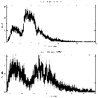 Counts spectrum_3C 390.3_obsid_16220