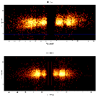 Dispersion coordinates field image_3C 390.3_obsid_16531