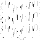 Light curve_3C 390.3_obsid_16531
