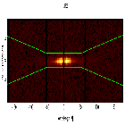Dispersion coordinates field image_4U 1626-67_obsid_16637