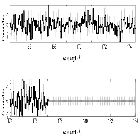 Counts Spectrum (4)_4U 1626-67_obsid_16637