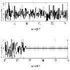 Counts Spectrum (4)_4U 1626-67_obsid_15765