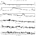 Counts Spectrum (1)_4U 1626-67_obsid_15765