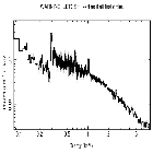 Flux Preview_4U 1626-67_obsid_16636