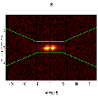 Dispersion coordinates field image_4U 1626-67_obsid_16636