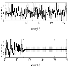 Counts Spectrum (4)_4U 1626-67_obsid_16636