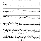 Counts Spectrum (1)_4U 1626-67_obsid_16636