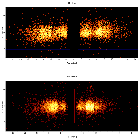 Dispersion coordinates field image_Mrk 766 (NGC 4253)_obsid_16632