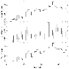 Light curve_Mrk 766 (NGC 4253)_obsid_16632