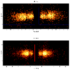 Dispersion coordinates field image_Mrk 766 (NGC 4253)_obsid_16630