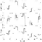 Light curve_Mrk 766 (NGC 4253)_obsid_16630