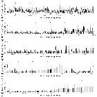 Flux spectrum (2)_Mrk 766 (NGC 4253)_obsid_16630
