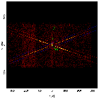 Sky field image_Mrk 766 (NGC 4253)_obsid_16628