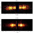 Dispersion coordinates field image_Mrk 766 (NGC 4253)_obsid_16628