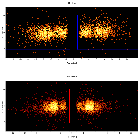 Dispersion coordinates field image_Mrk 766 (NGC 4253)_obsid_16629