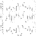 Light curve_Mrk 766 (NGC 4253)_obsid_16629