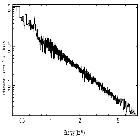 Flux Preview_Mrk 766 (NGC 4253)_obsid_16310